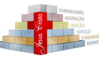 A pedra rejeitada tornou-se a principal